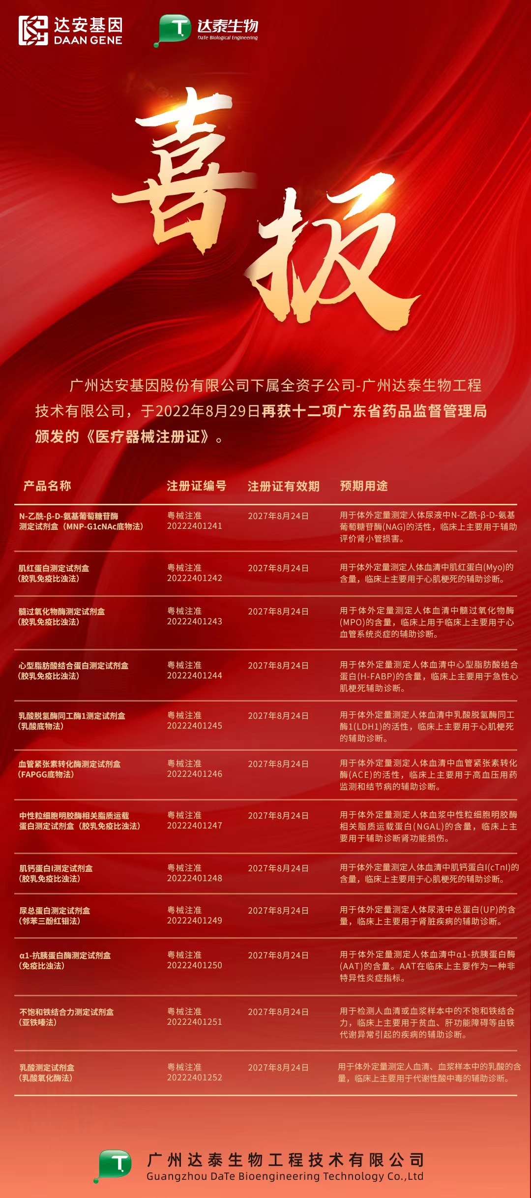 20220830110533859
