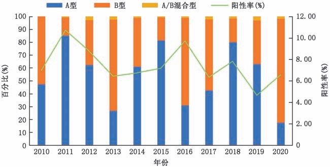 游艇会·yth206(中国)最新官方网站