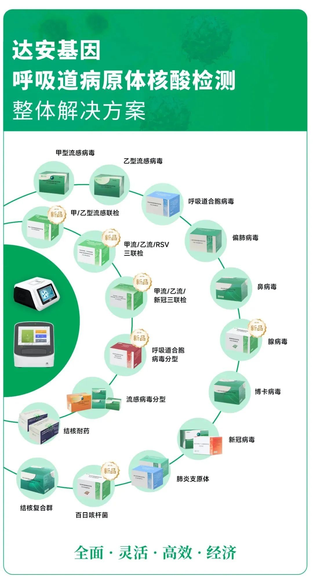 游艇会·yth206(中国)最新官方网站