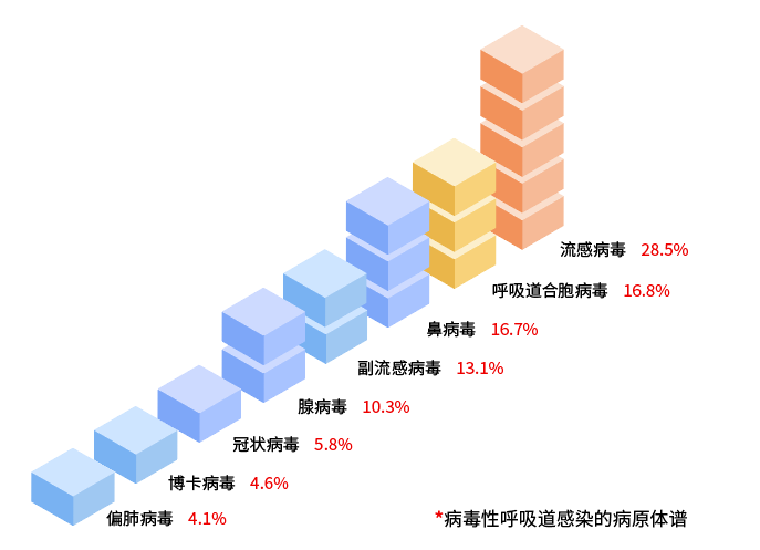 游艇会·yth206(中国)最新官方网站