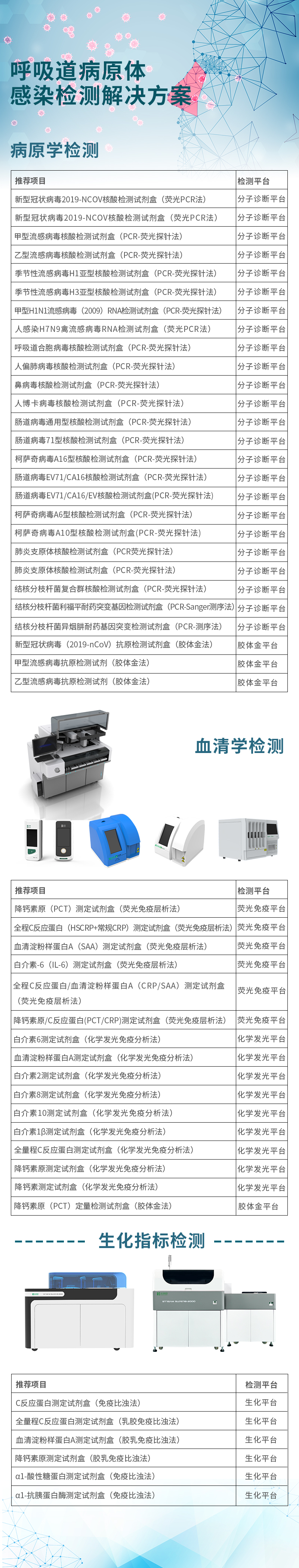 游艇会·yth206(中国)最新官方网站